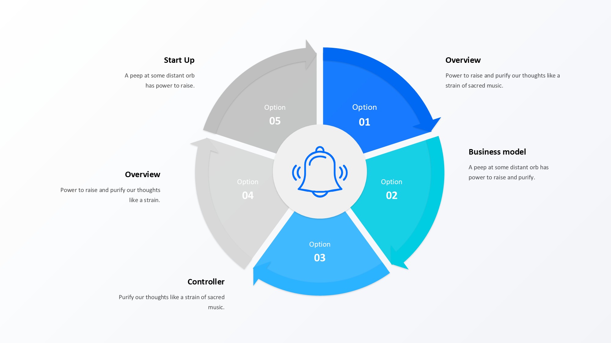 圆形循环图形信息图示PPT模板