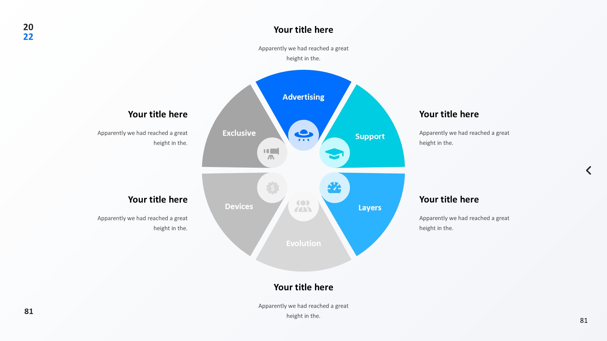 圆形循环图形信息图示PPT模板