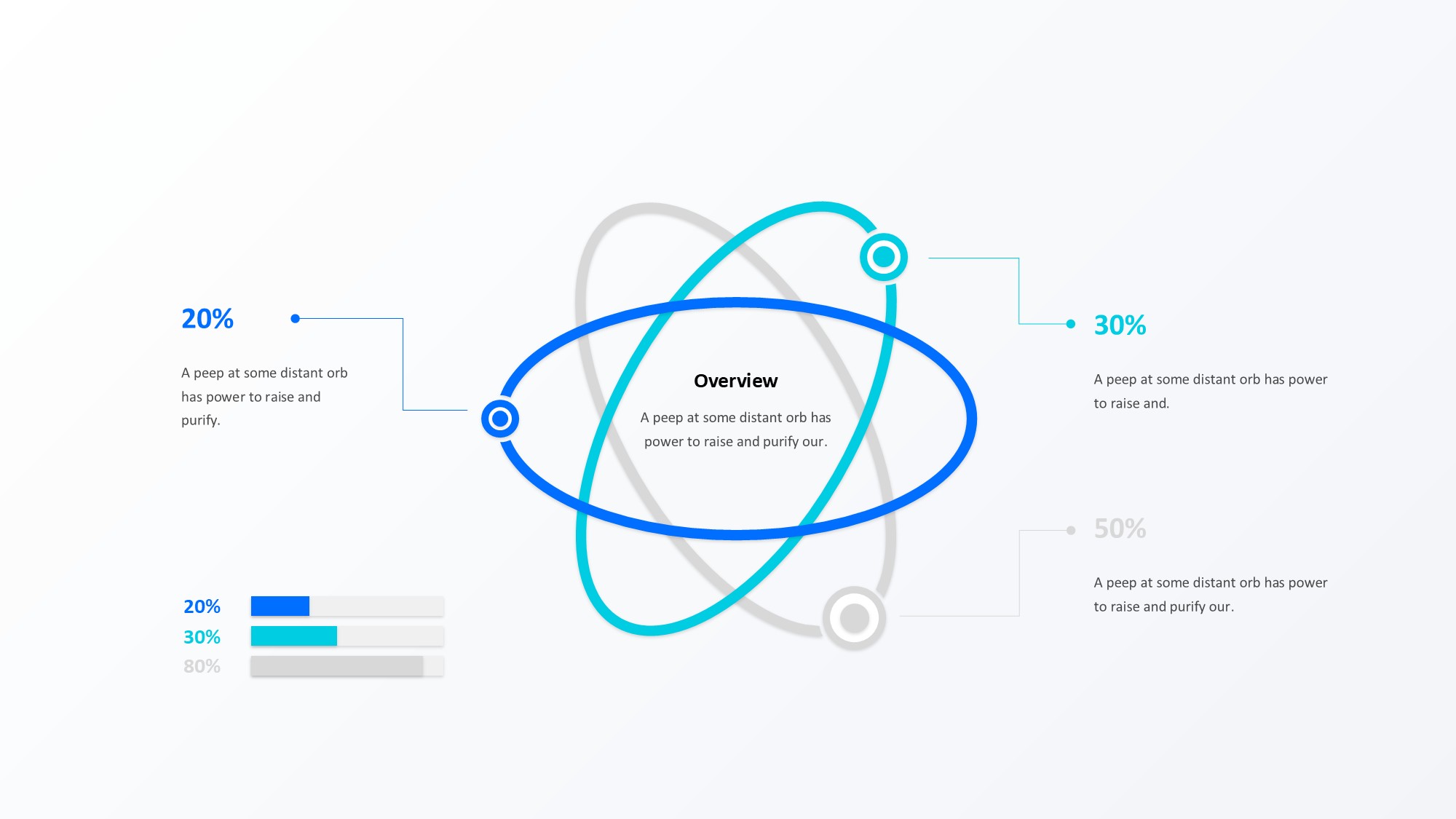 圆形循环图形信息图示PPT模板