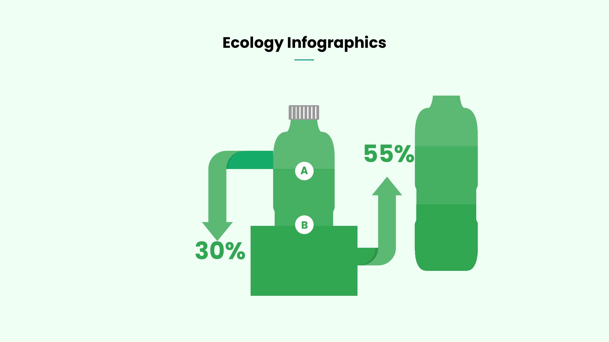绿色环保图形信息图示PPT模板