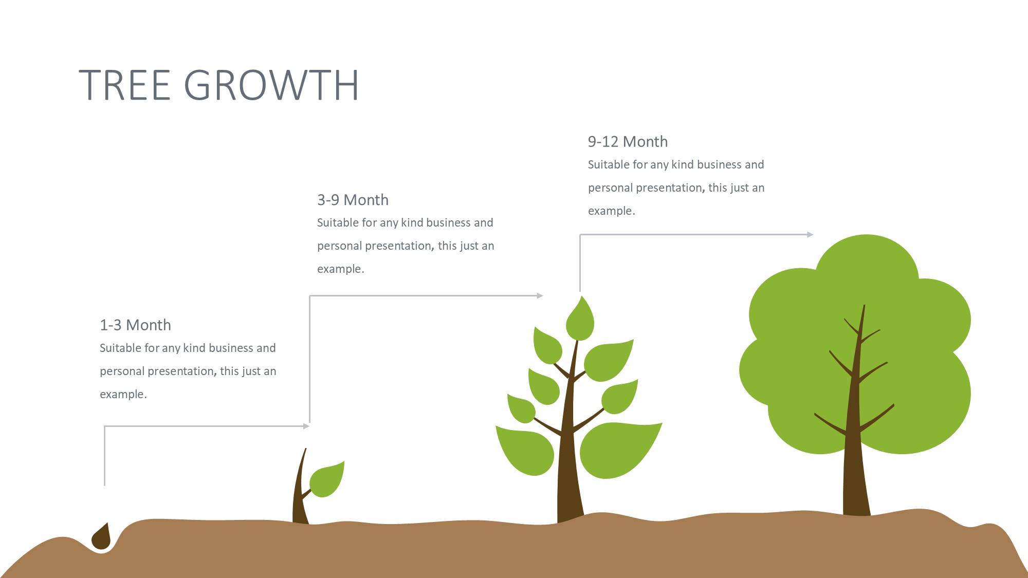 绿色环保图形信息图示PPT模板