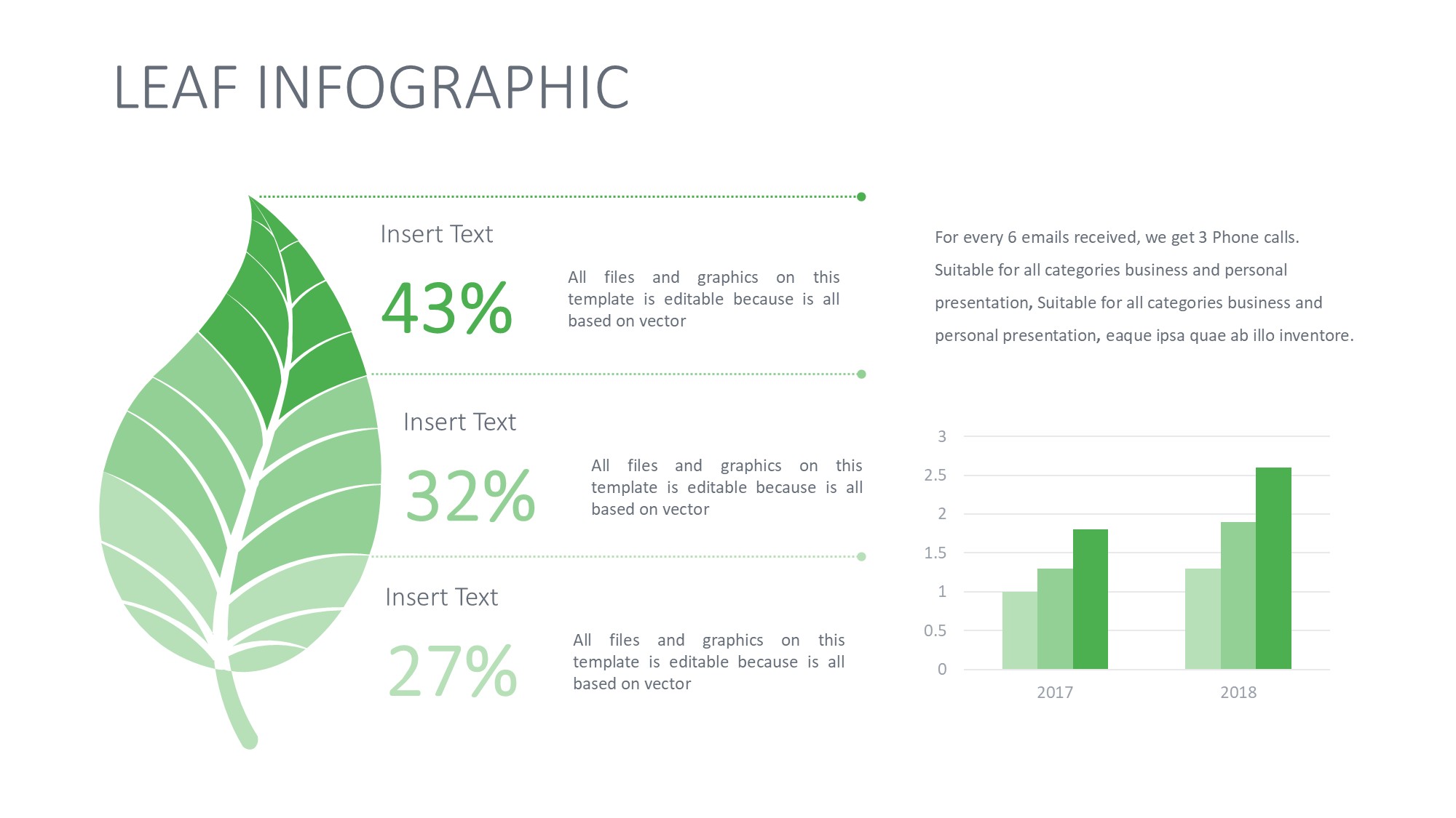 绿色环保图形信息图示PPT模板
