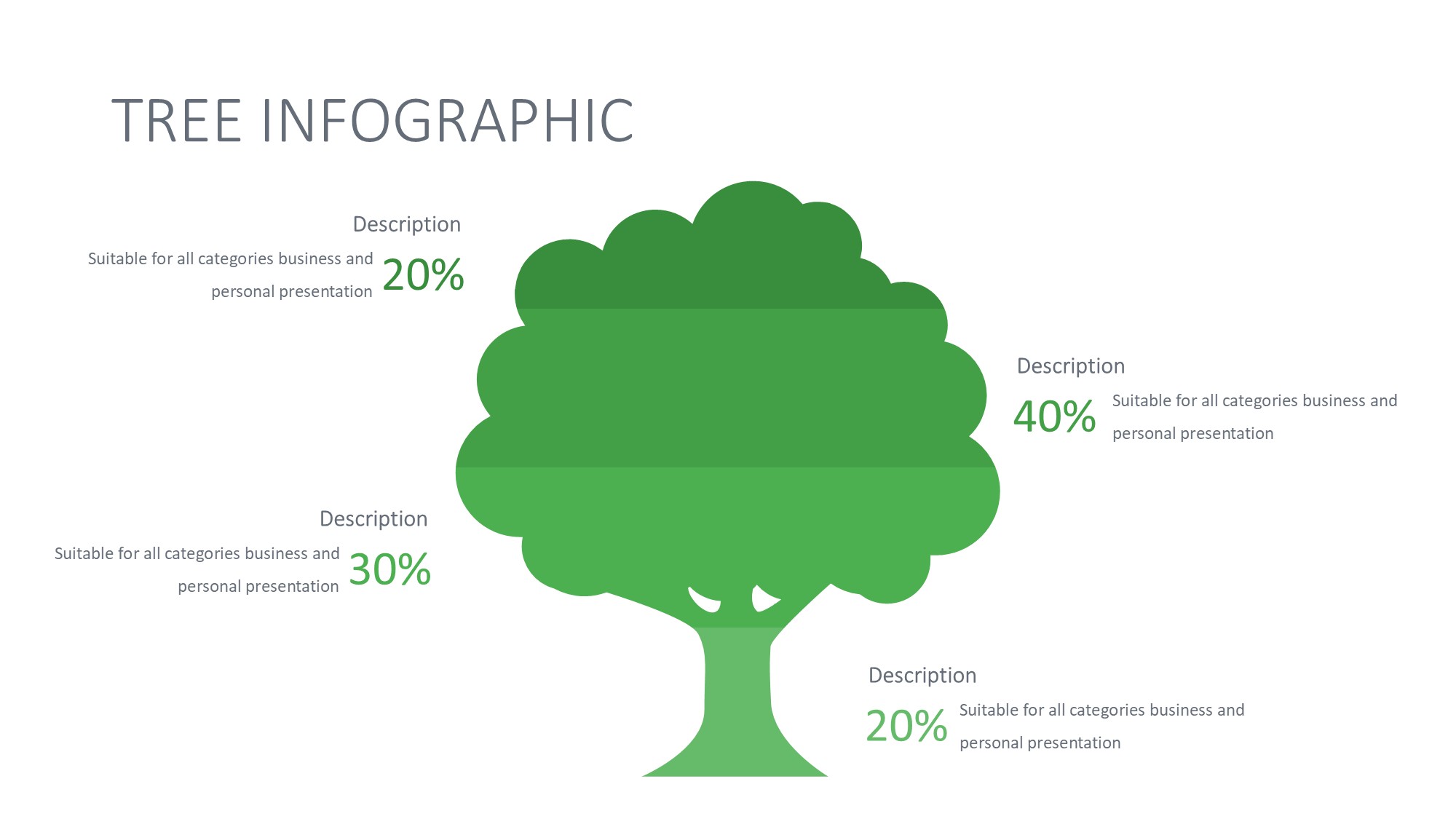 绿色环保图形信息图示PPT模板