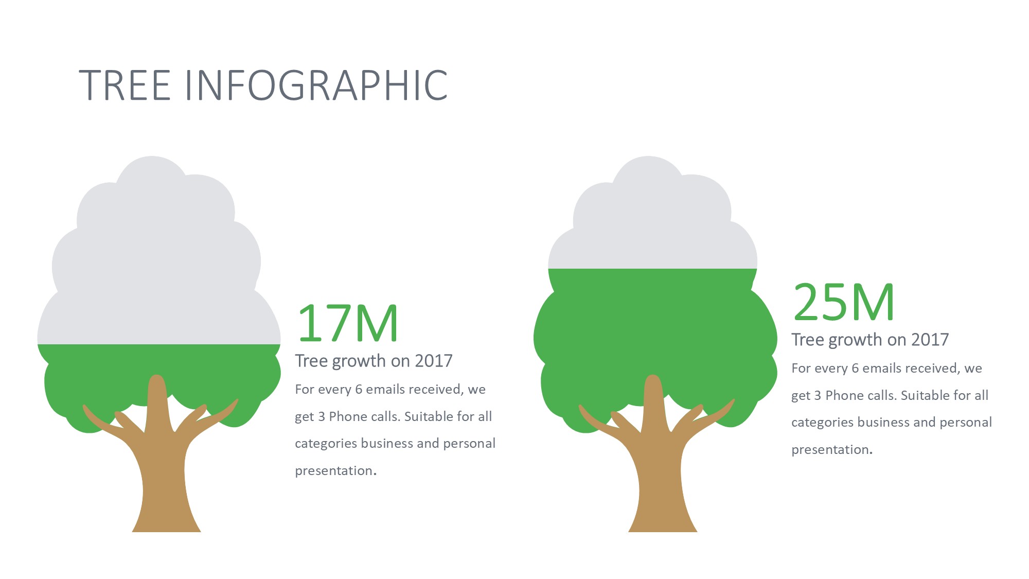 绿色环保图形信息图示PPT模板