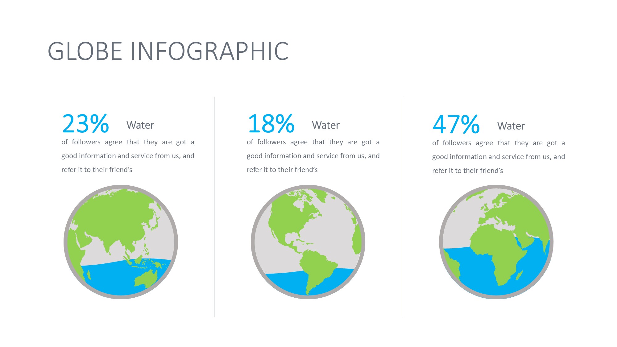 绿色环保图形信息图示PPT模板