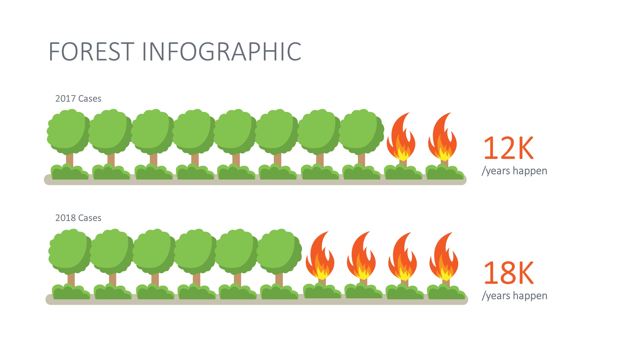 绿色环保图形信息图示PPT模板