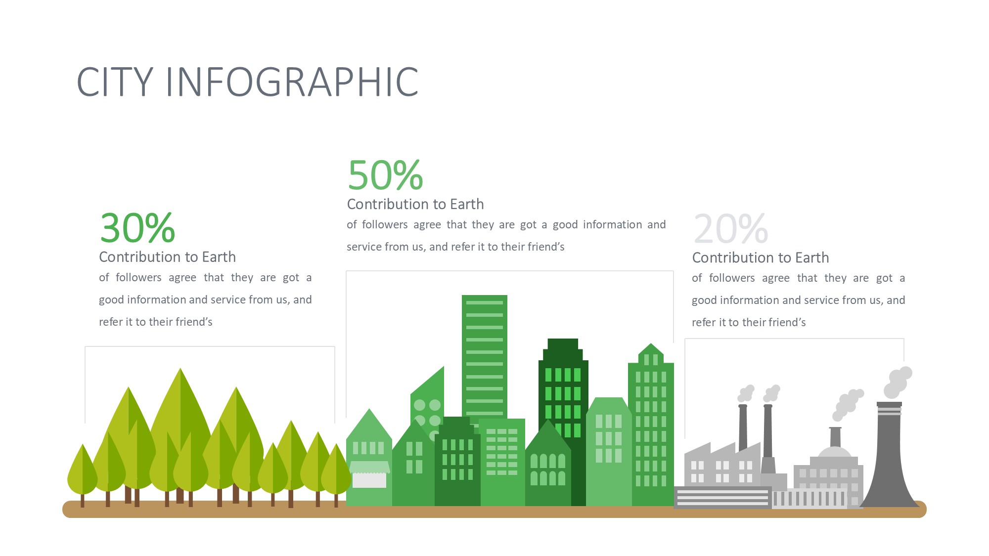 绿色环保图形信息图示PPT模板