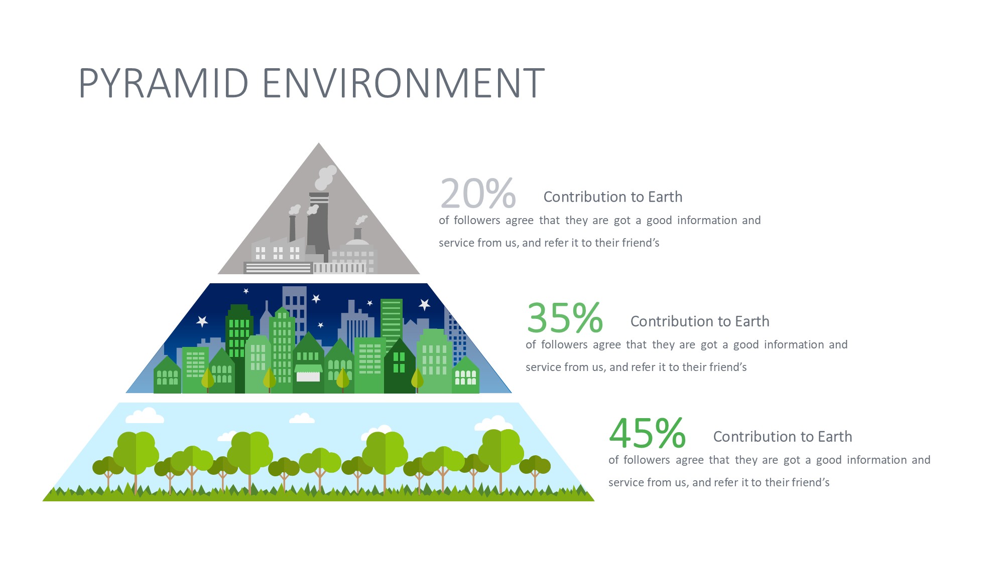 绿色环保图形信息图示PPT模板