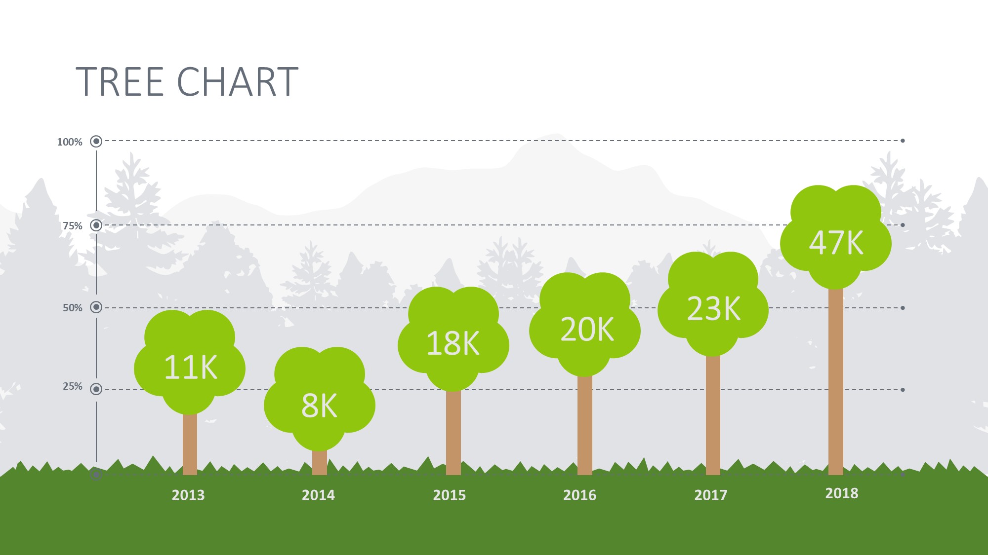 绿色环保图形信息图示PPT模板