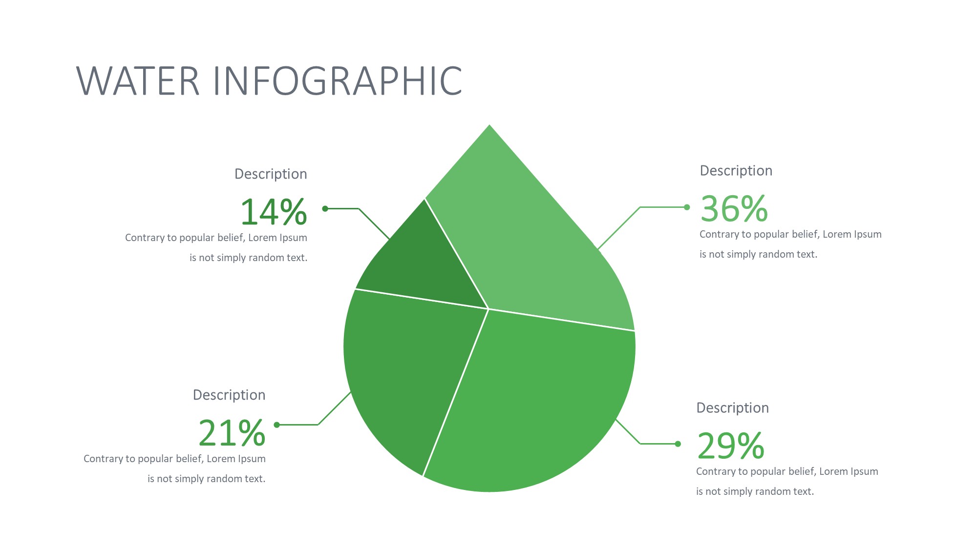 绿色环保图形信息图示PPT模板