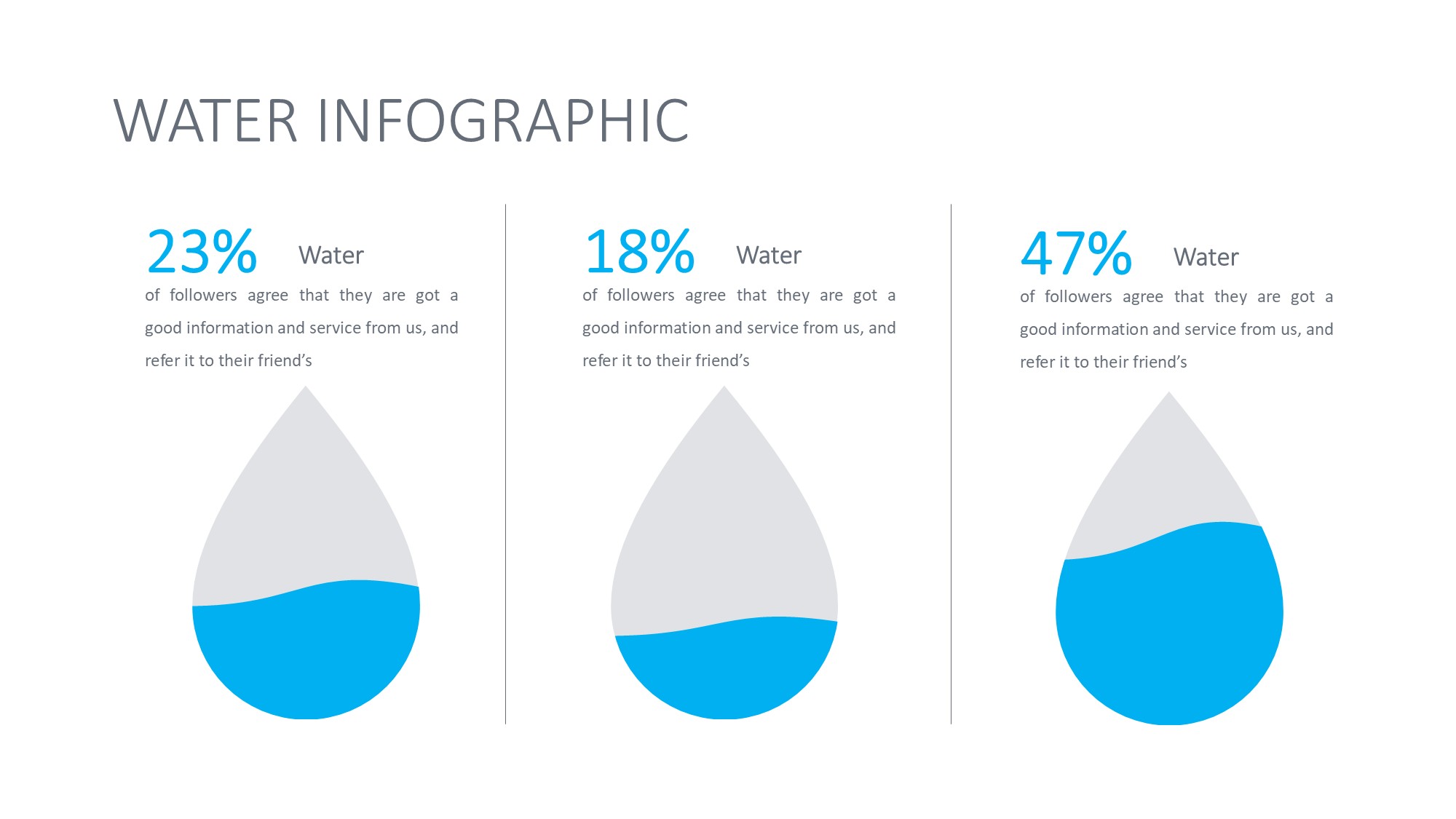 绿色环保图形信息图示PPT模板