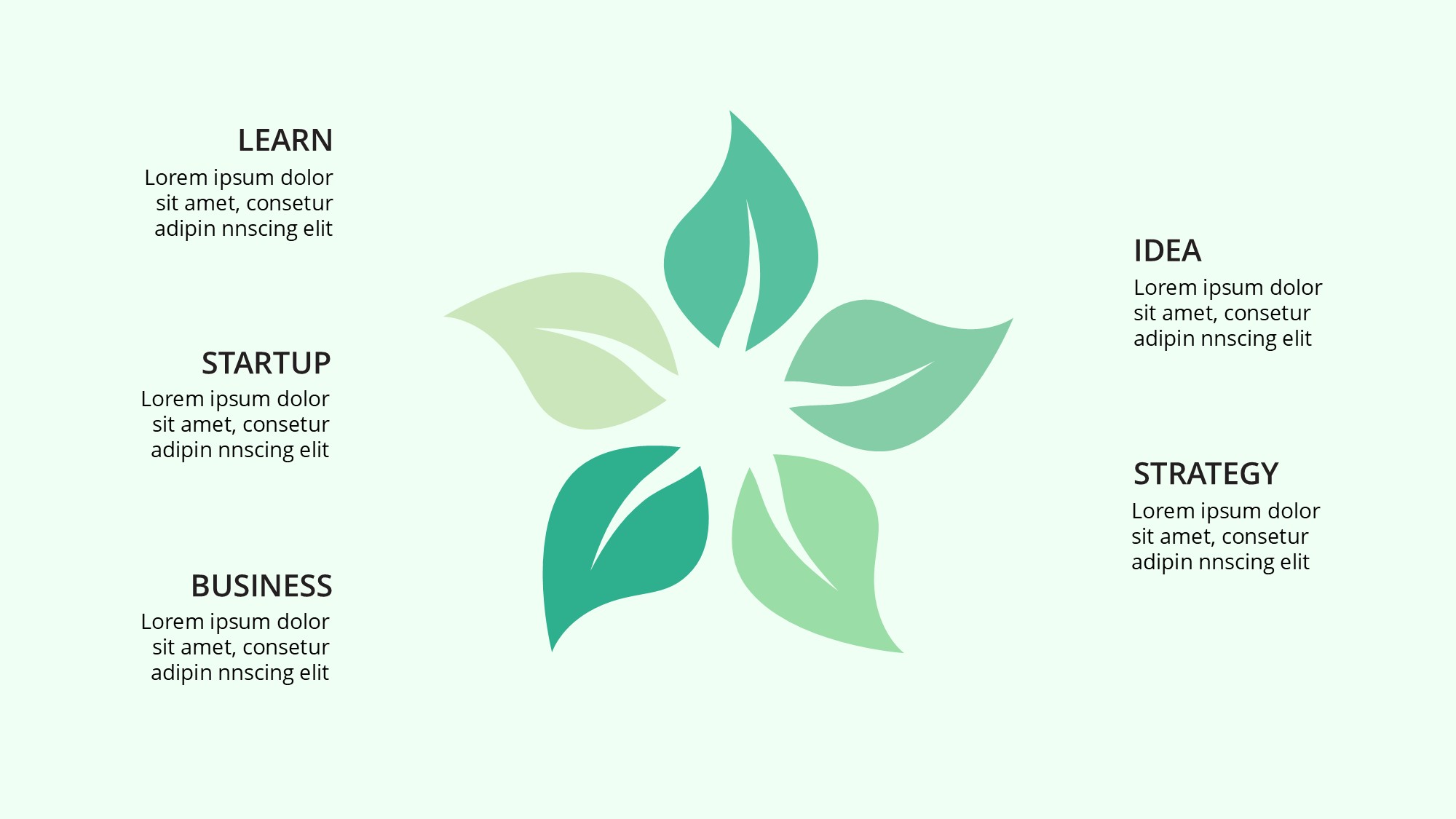 绿色环保图形信息图示PPT模板