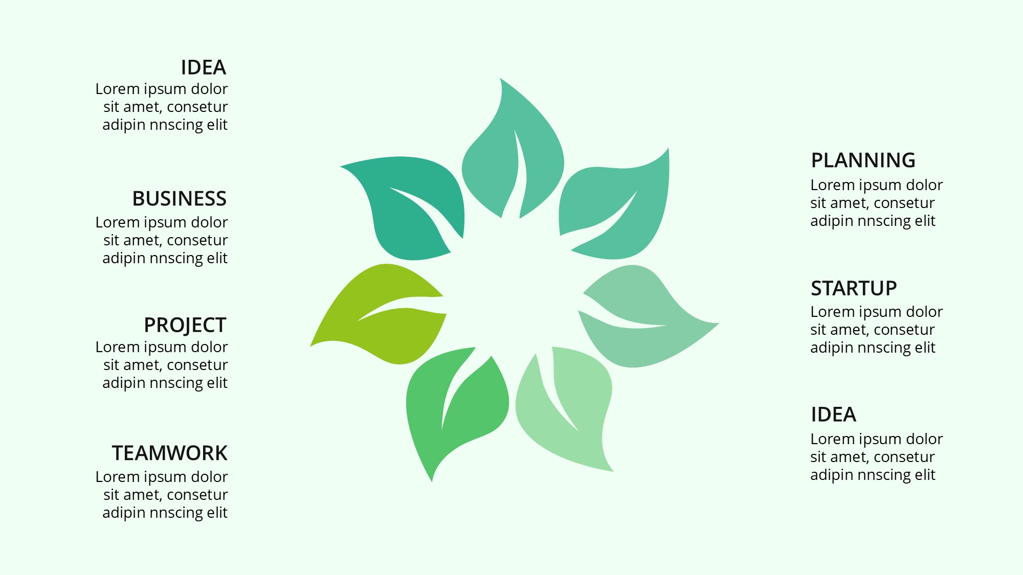 绿色环保图形信息图示PPT模板