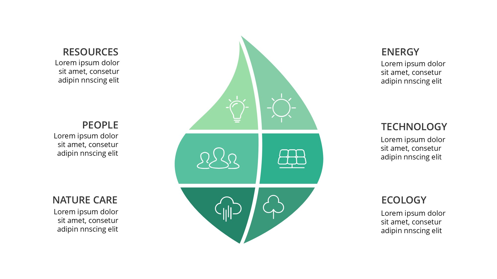 绿色环保图形信息图示PPT模板
