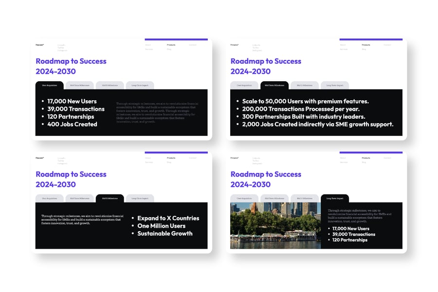 金融科技 PPT模板 (PPTX)