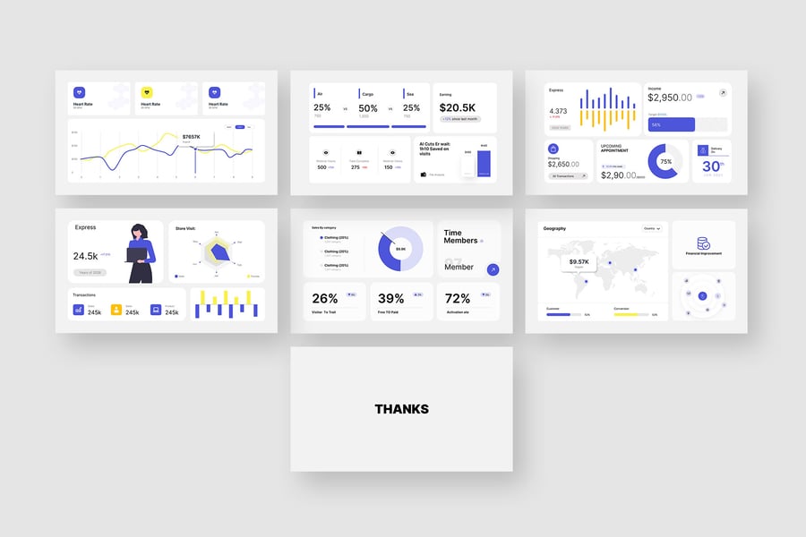 KPI仪表板PPT模板 (PPTX)