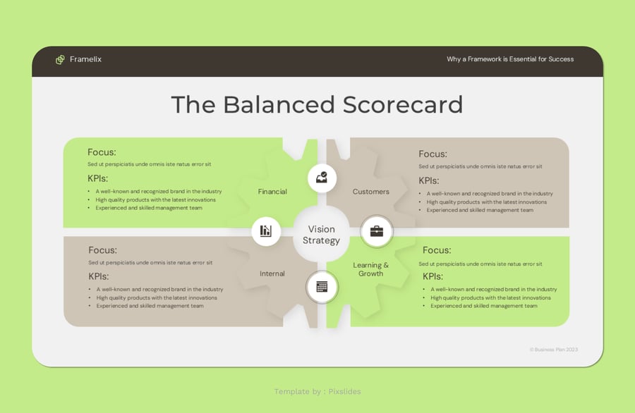 商业框架PPT模板 (PPT,PPTX)