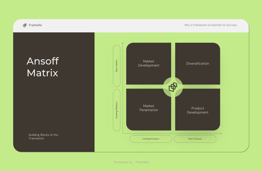 商业框架PPT模板 (PPT,PPTX)