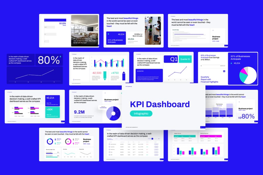 KPI仪表板PPT模板 (PPTX)