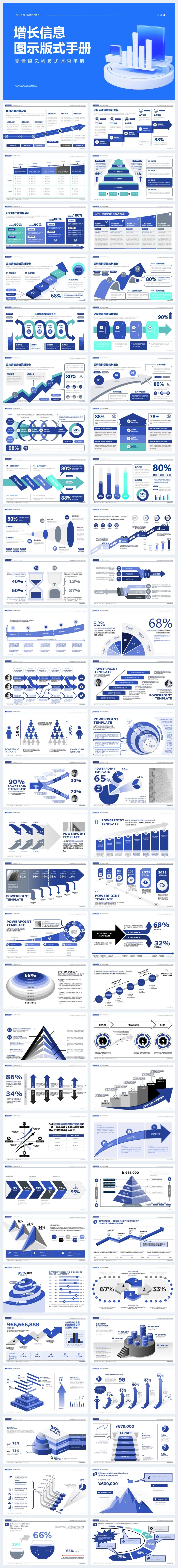 58页麦肯锡风格增长信息图示版式手册