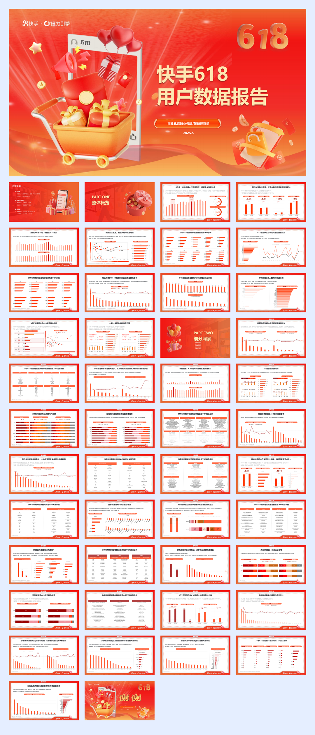 2025年快手618用户数据报告.pdf