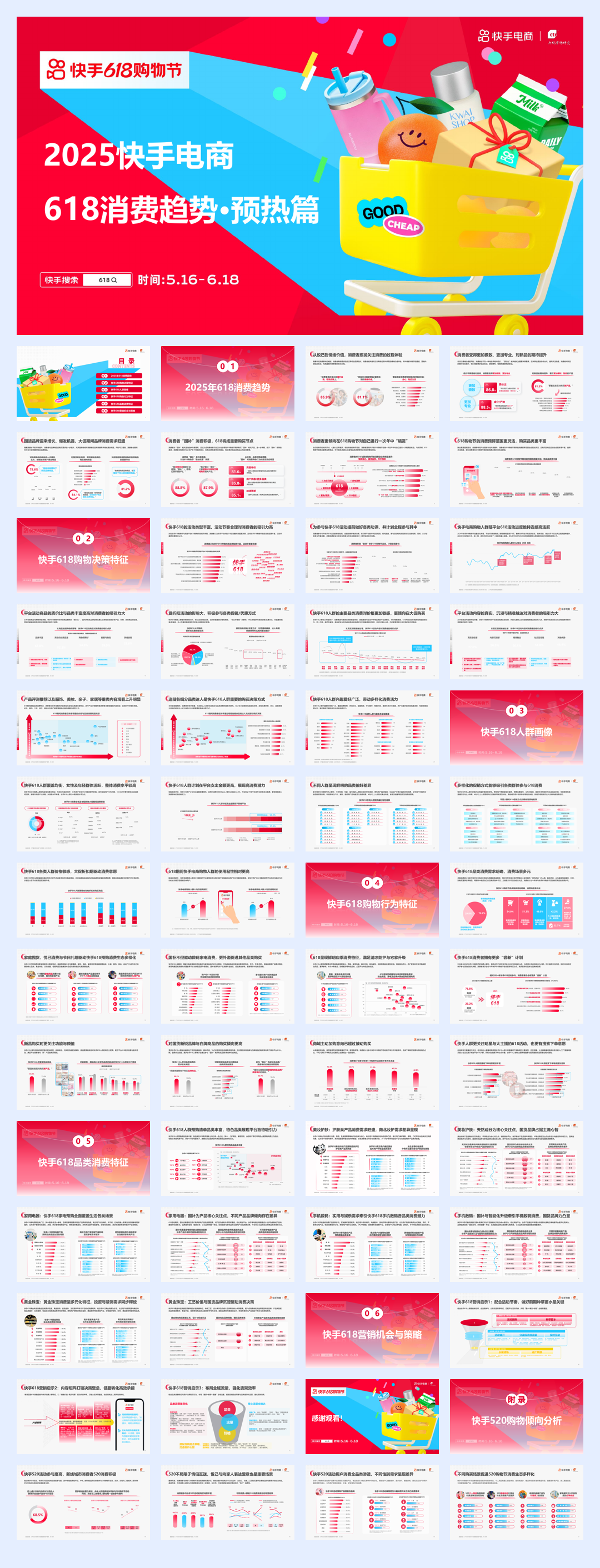 2025年快手电商618消费趋势·预热篇.pdf