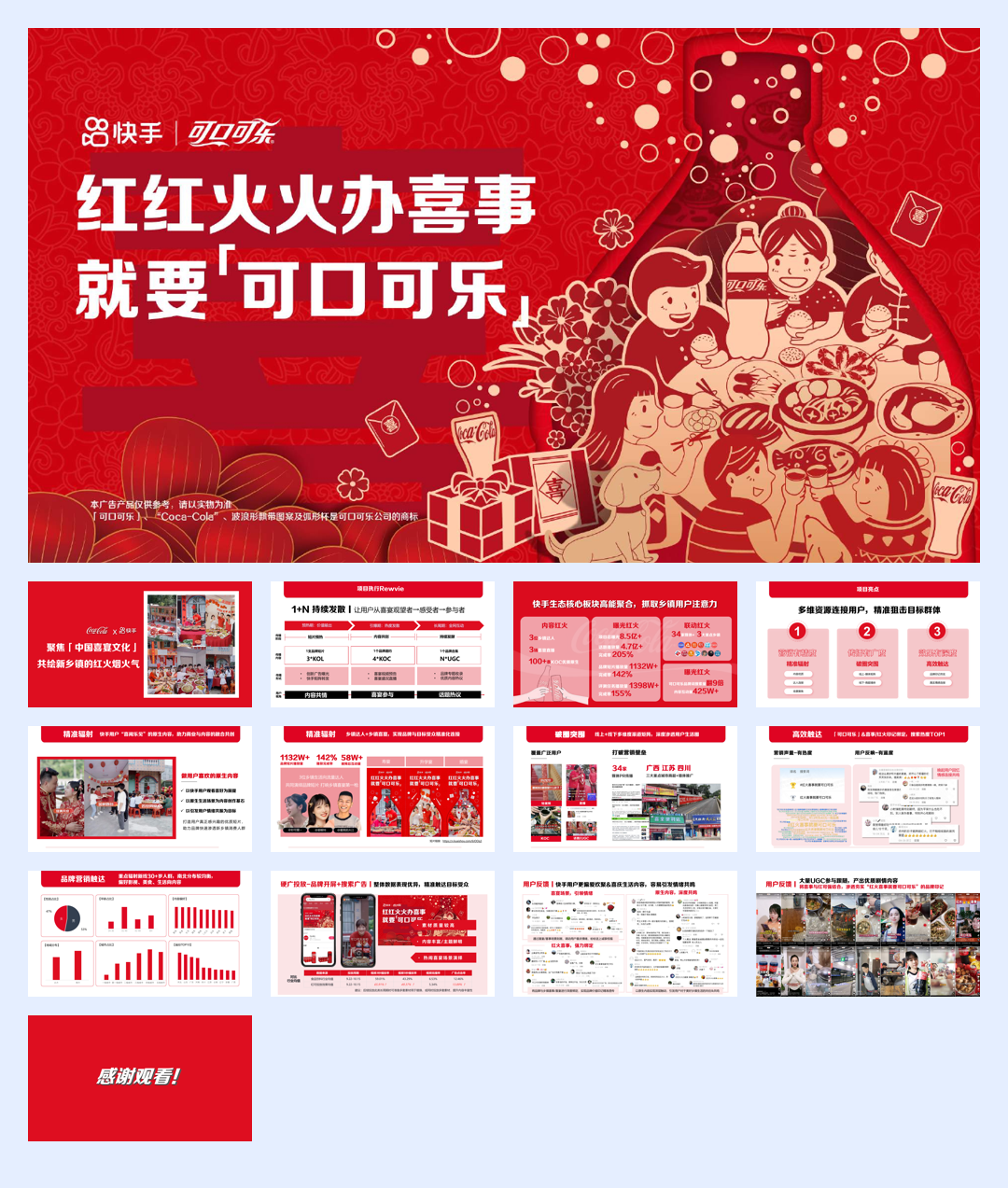 可口可乐×快手《红火喜事·家乡独一味》内容营销.pdf