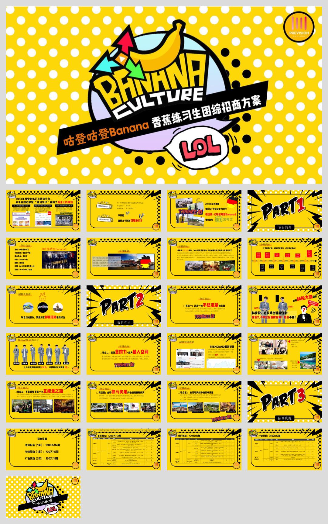 《咕登咕登BANANA》香蕉团综企划招商方案0627r2.pptx