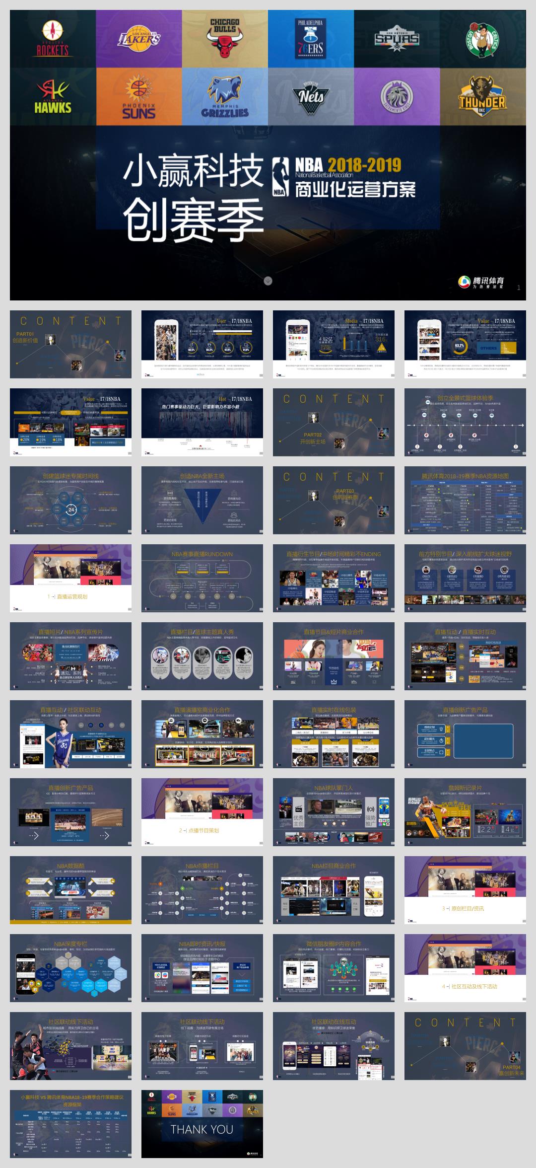 2018-2019赛季NBA招商方案-小赢.pptx