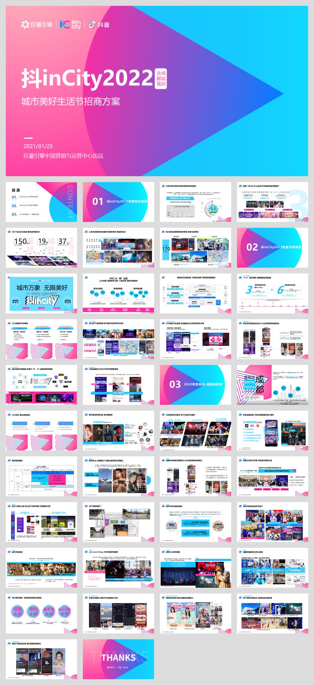 2022抖inCity年度及成都站招商方案.pptx