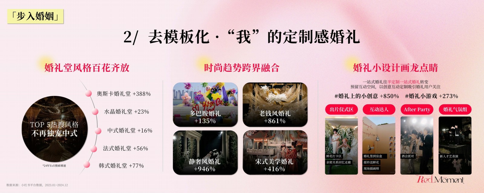 2025小红书商业影像婚美行业峰会.pdf