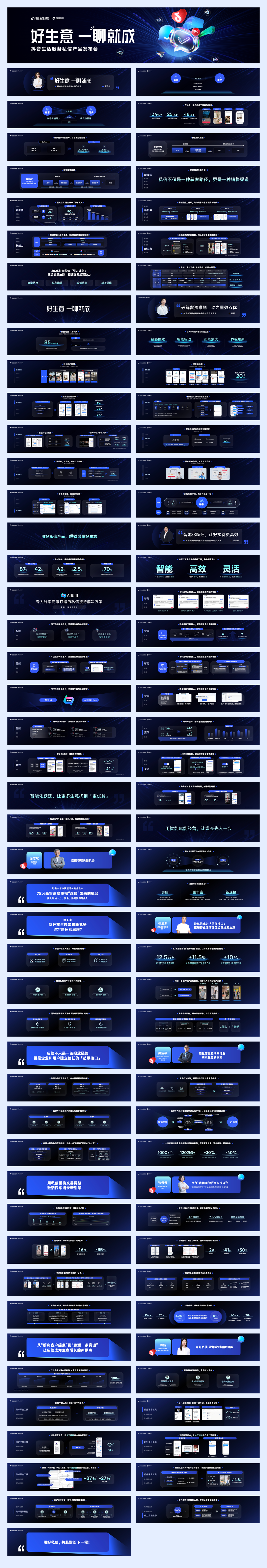 2025抖音生活服务私信产品发布会宽屏PPT灵感案例