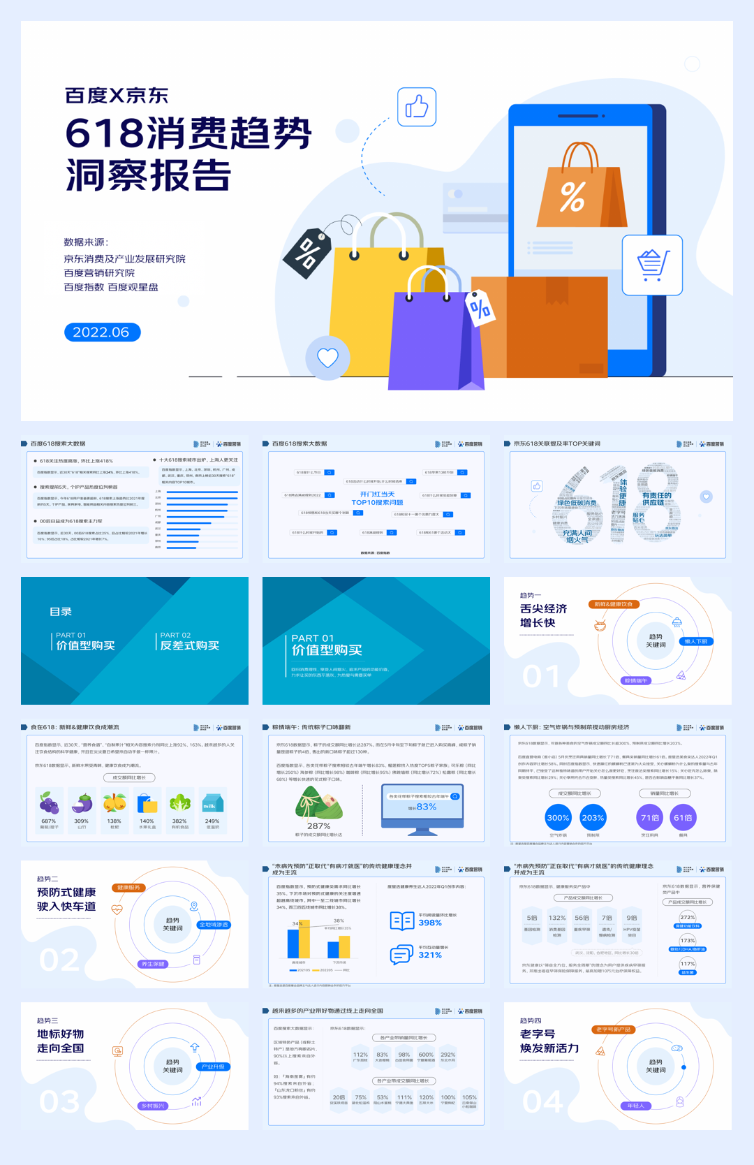 【百度&京东】2022年618消费趋势洞察报告(1).pdf