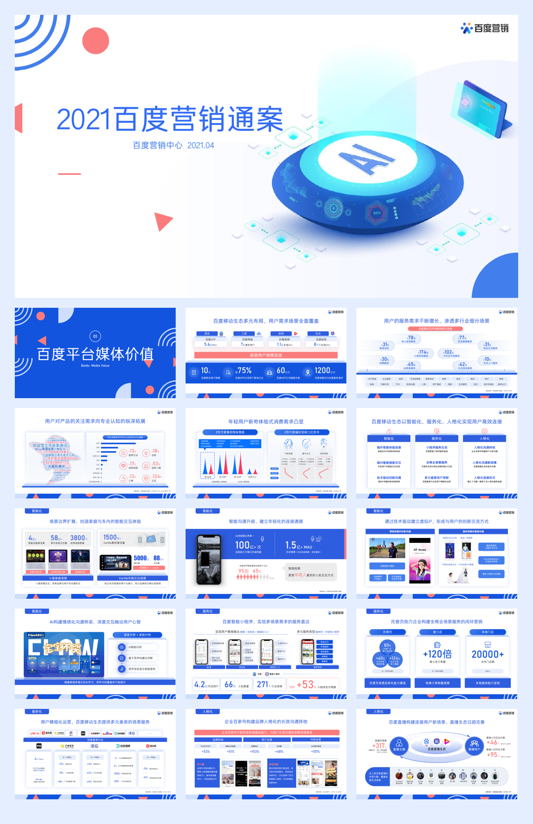 【百度】2021百度营销通案.pdf