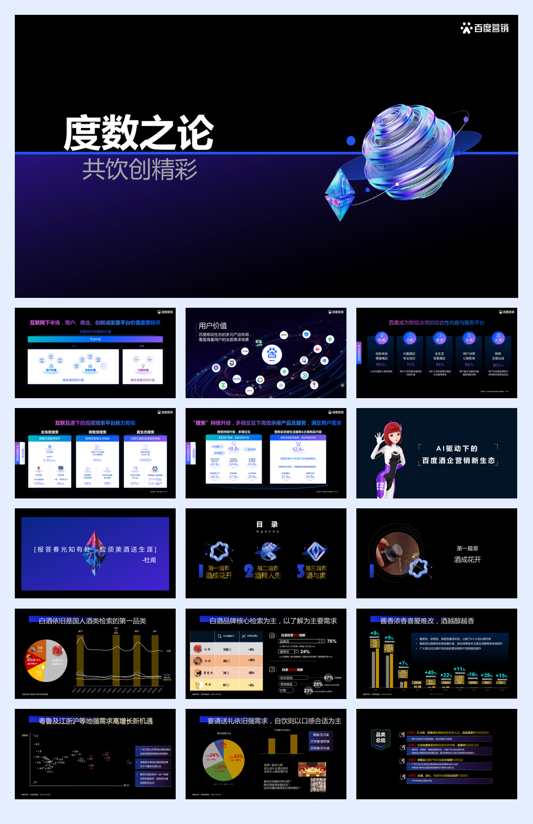 【百度营销】2022百度营销酒水行业报告.pdf