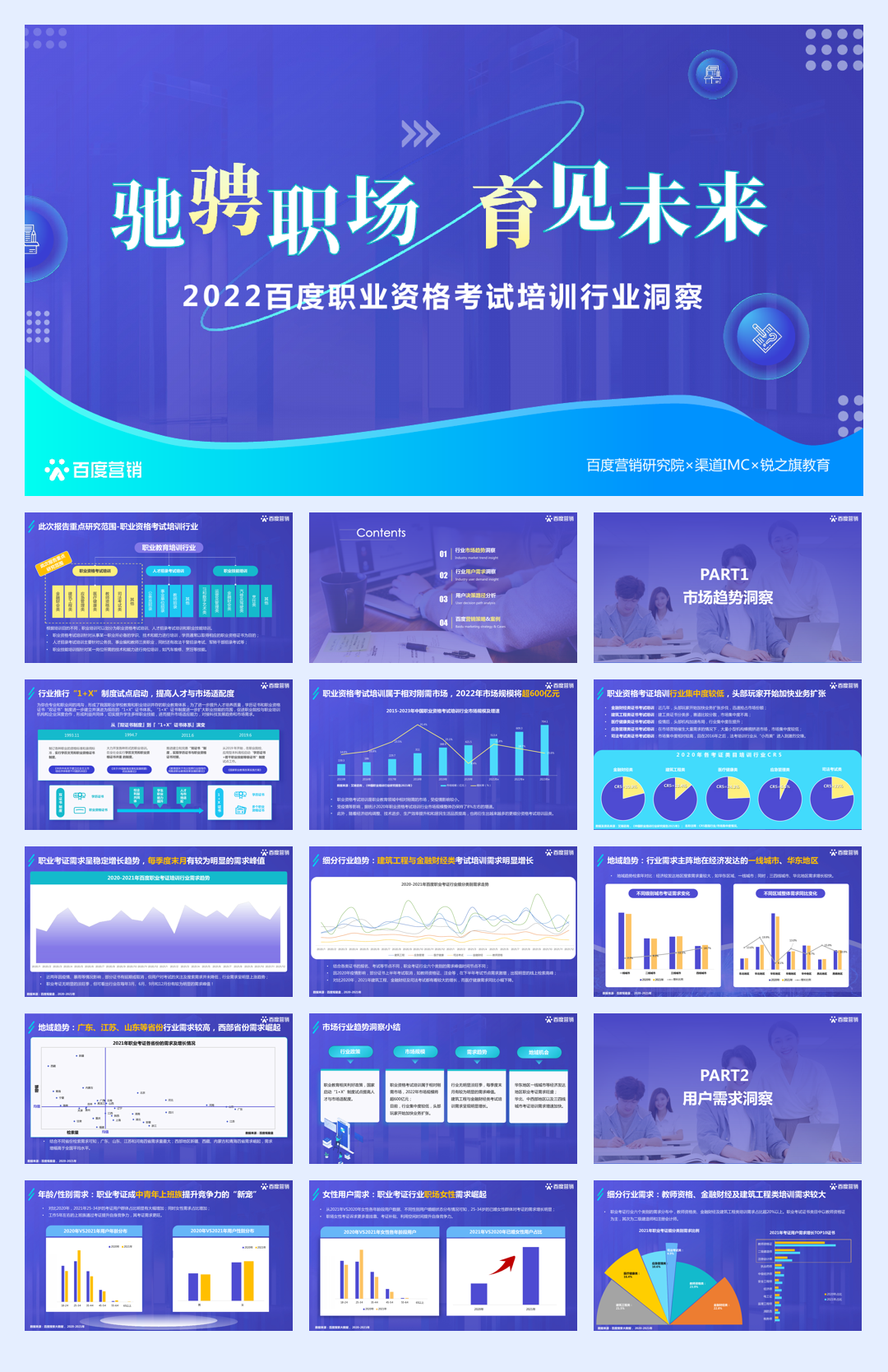 【百度营销】2022百度职业资格考试培训行业洞察.pdf