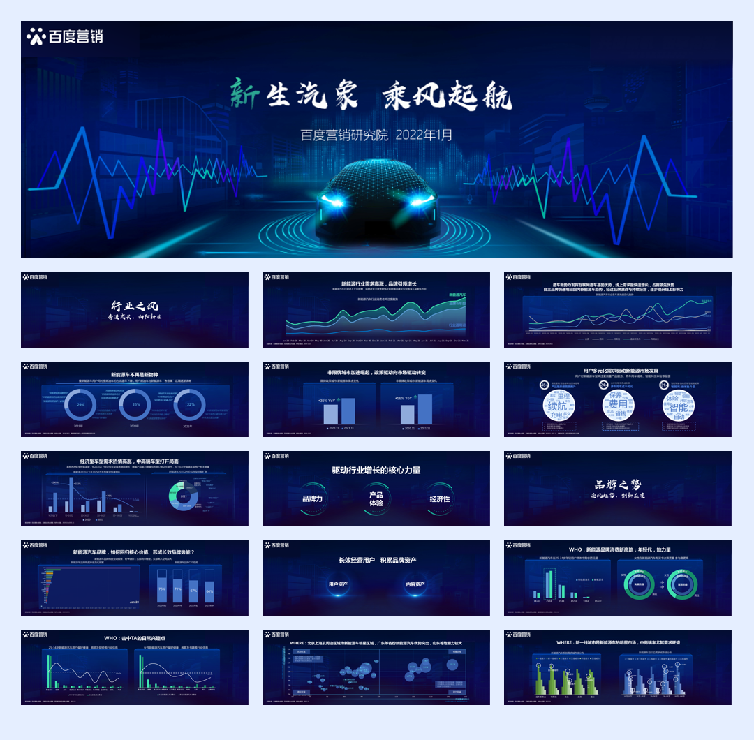 【百度营销】百度新能源汽车行业洞察.pdf