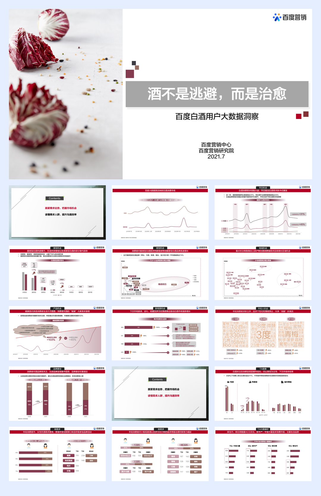 【百度营销中心】百度白酒用户大数据洞察.pdf