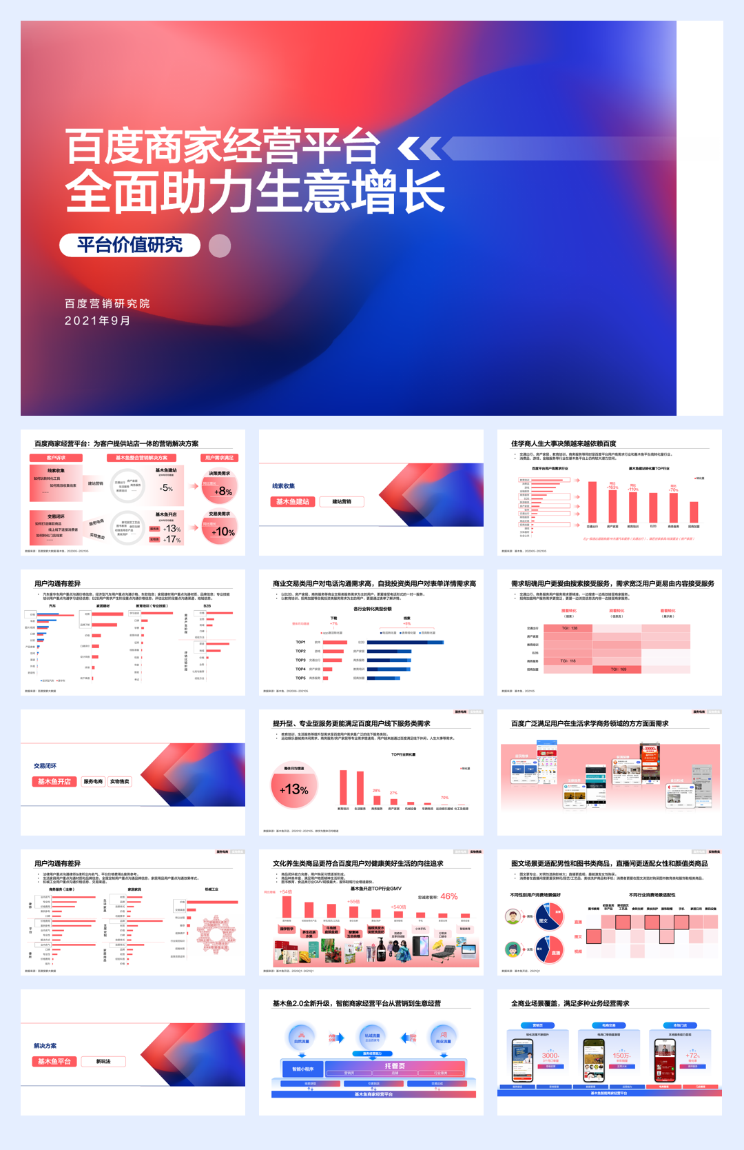 【百度营销中心】百度商家经营平台价值研究.pdf
