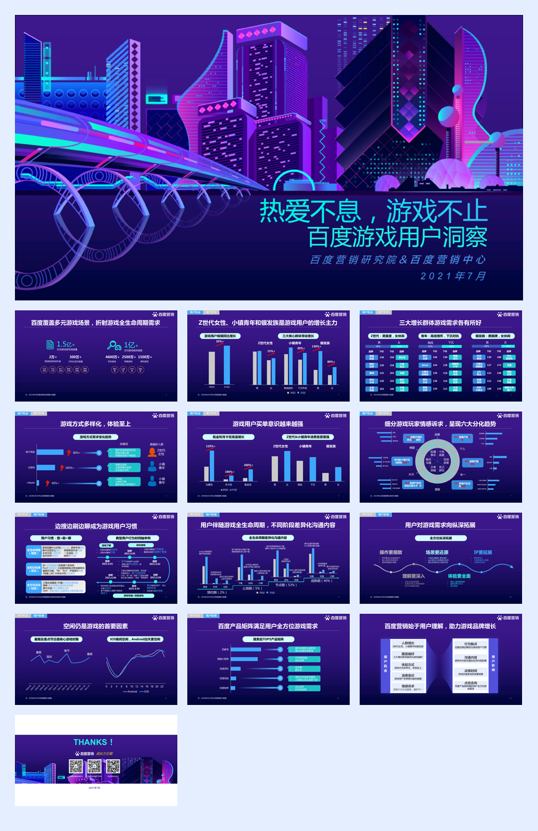 【百度营销中心】百度游戏用户洞察.pdf