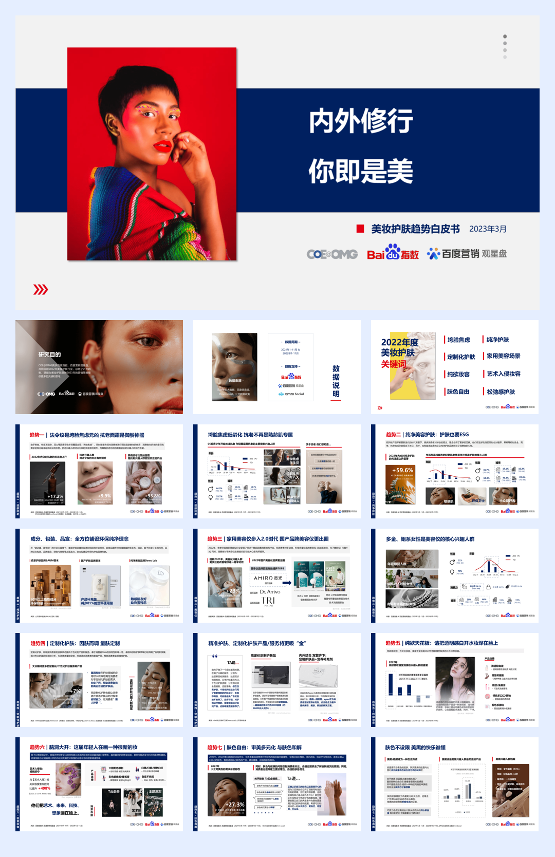 2023美妆护肤趋势白皮书：内外修行，你即是美-omg宏盟x百度.pdf