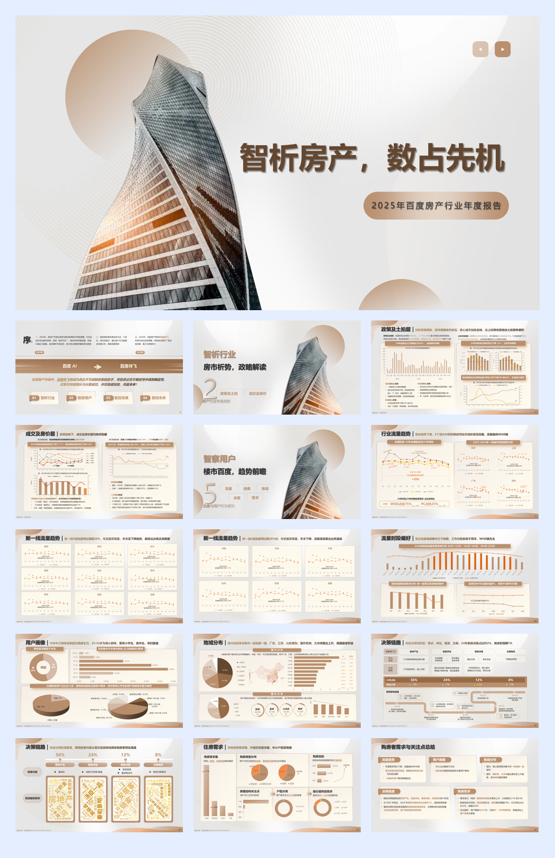 2025年百度房产年度报告-38页.pdf