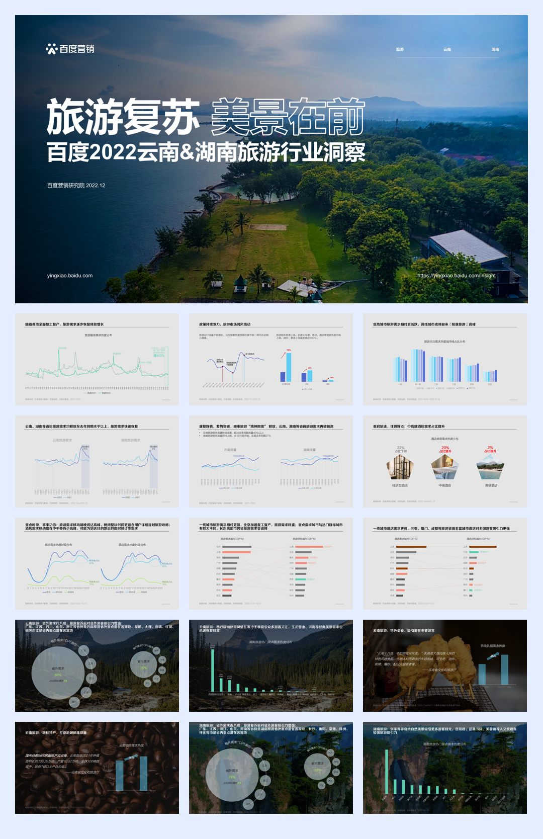 百度+2022云南&湖南旅游行业洞察-23页.pdf