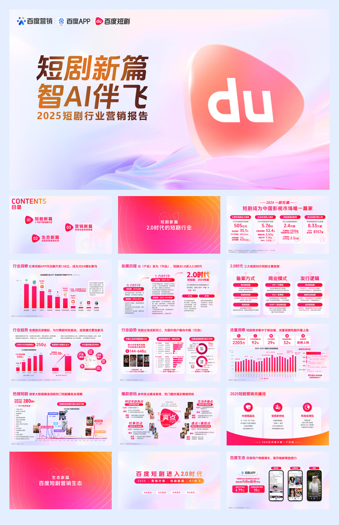 百度2025短剧行业营销报告36页.pdf