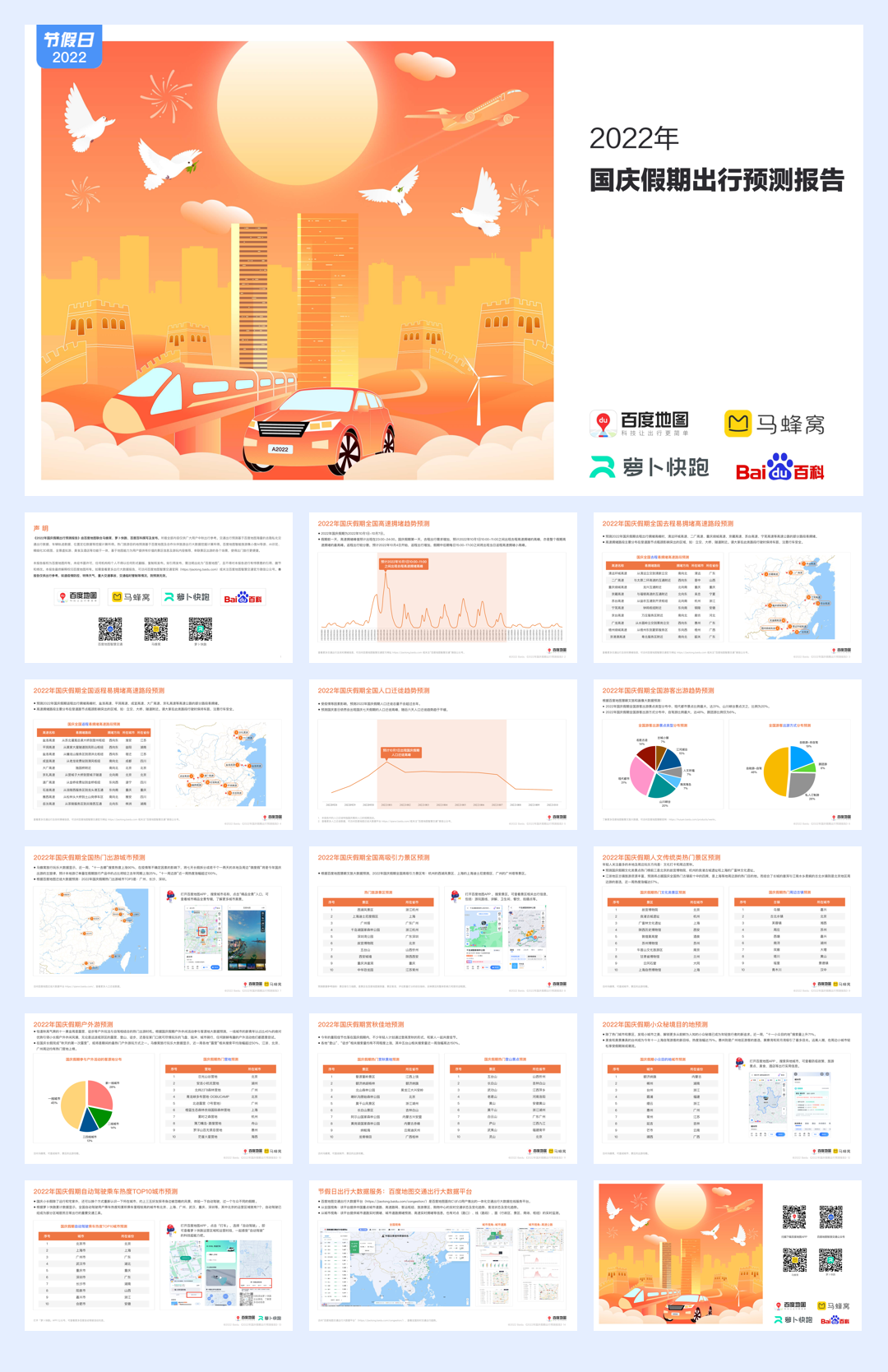 百度地图2022国庆假期出行预测报告-16页.pdf