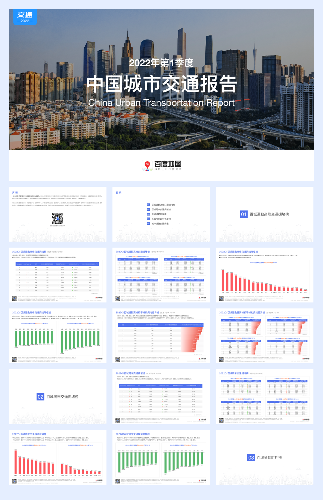 百度地图-2022年Q1中国城市交通报告-52页.pdf