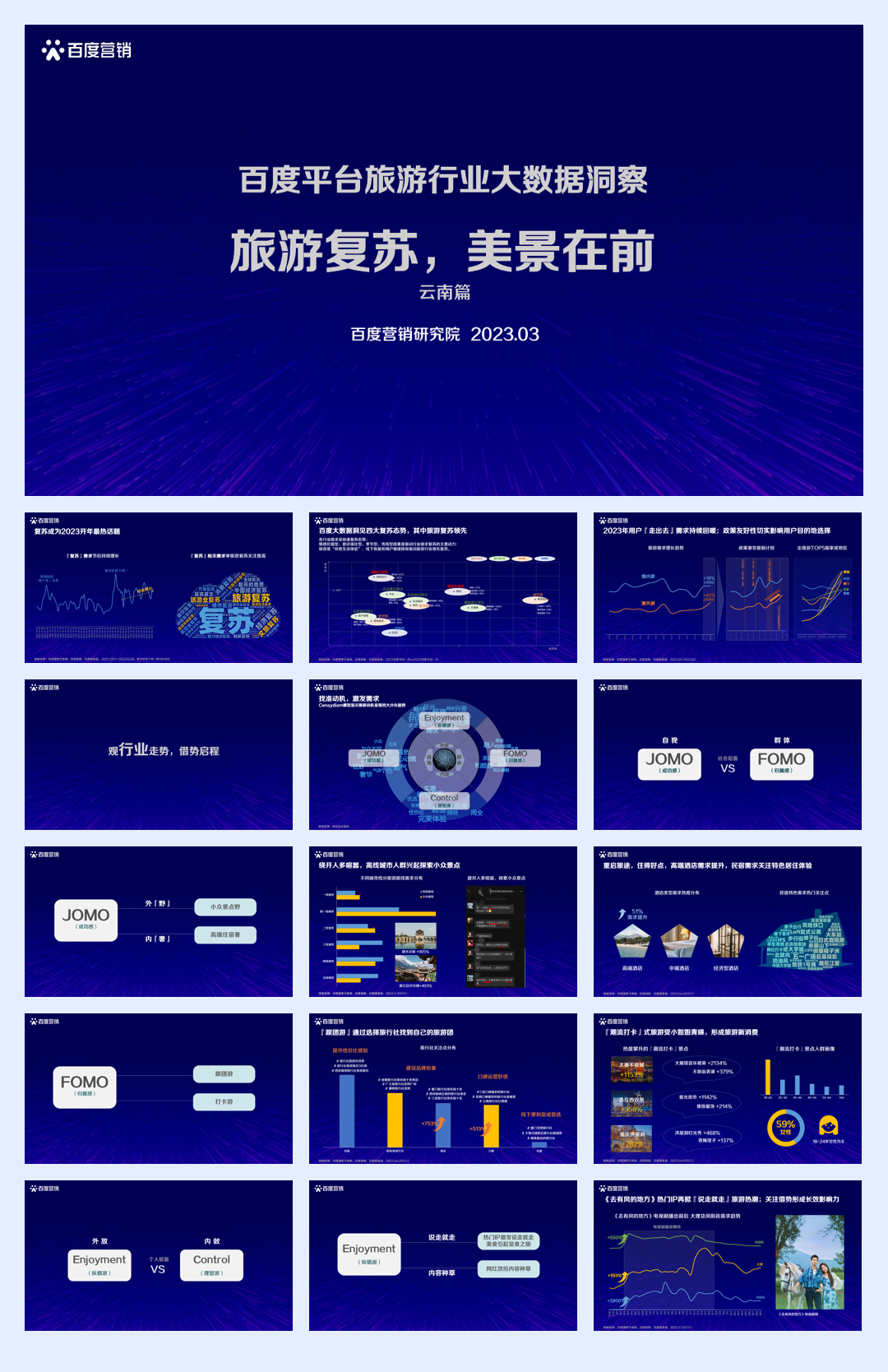 百度平台旅游行业大数据洞察-云南站-上传.pdf