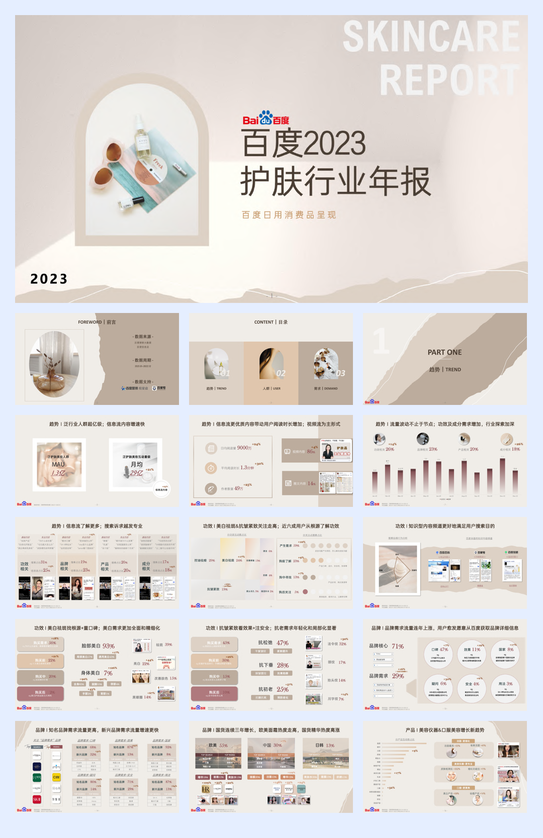 百度营销：2023年百度护肤行业年报.pdf