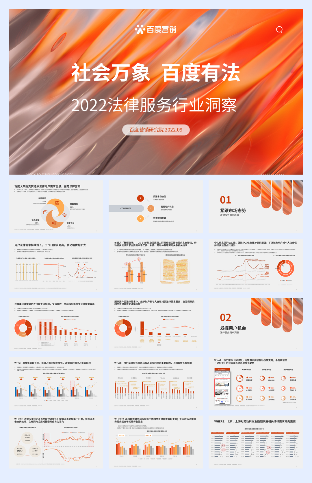 百度营销-社会万象百度有法——2022法律服务行业洞察-25页.pdf