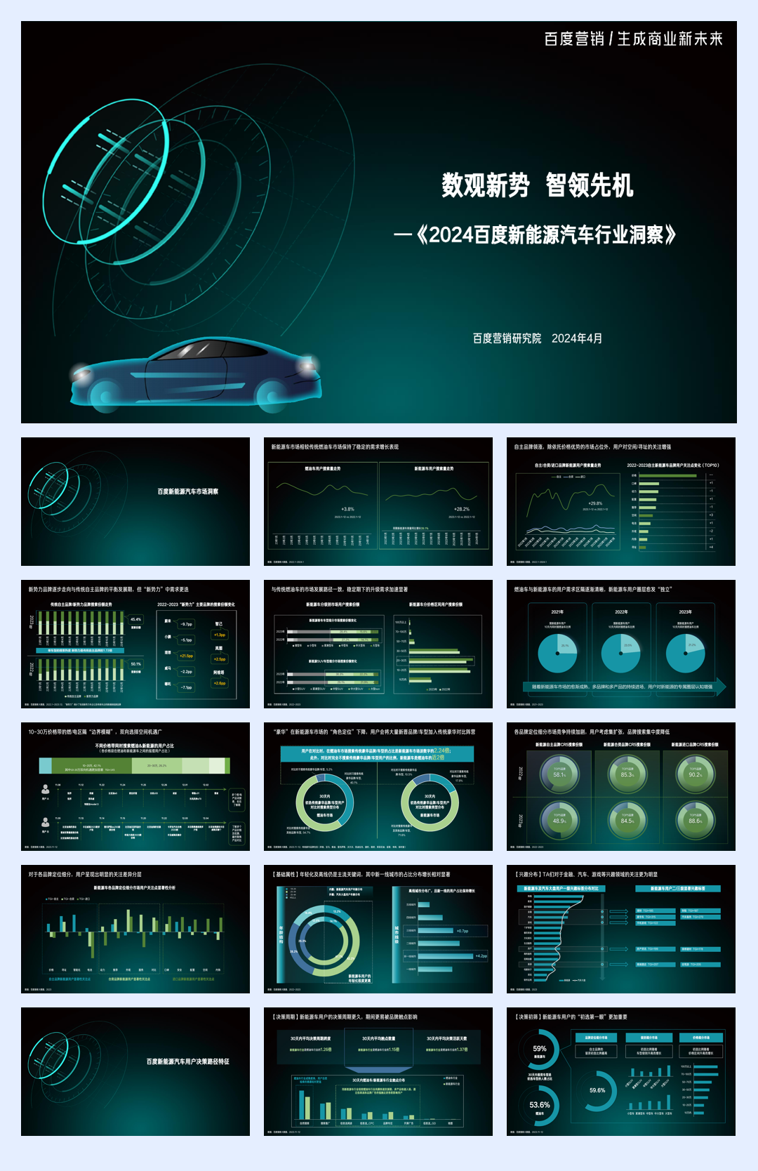 百度营销研究院：2024百度新能源汽车行业洞察报告.pdf